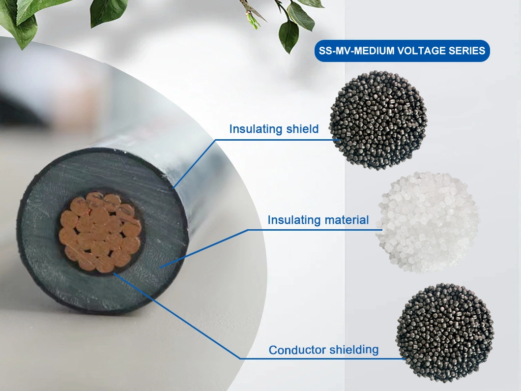 Semi Conductive Shielding Material for Conductor