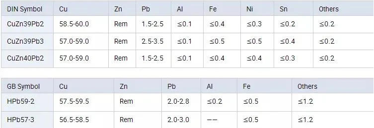 Mingchi Factory Price Pex Pipe Fittings Al PE Al Pex Al Pex Pipe Fittings Brass Fittings